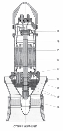 太阳城官网(中国)集团有限公司