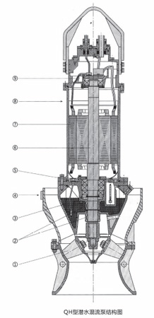 太阳城官网(中国)集团有限公司