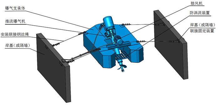 太阳城官网(中国)集团有限公司